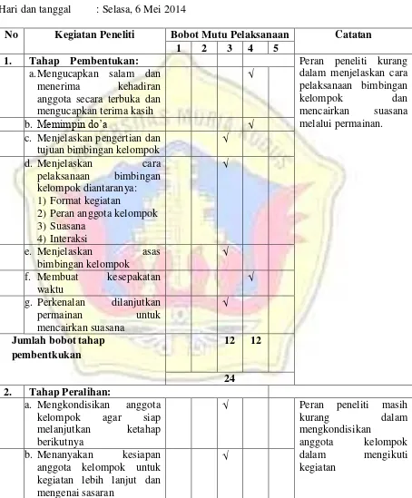 Tabel 4.4 HASIL OBSERVASI GURU PEMBIMBING TERHADAP PENELITI SIKLUS I PERTEMUAN I LAYANAN BIMBINGAN KELOMPOK DENGAN TEKNIK PSIKODRAMA 