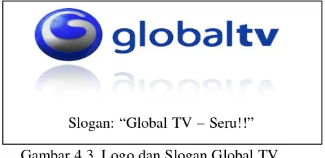 Gambar 4.3. Logo dan Slogan Global TV 