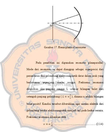 Gambar 17. Hemispherical resonator 