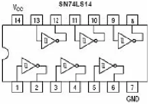 Gambar 2.5 Diagram blok IC 74LS14