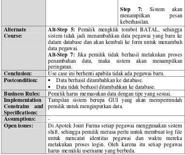 Tabel 3.4 Narasi Use-Case Mengubah Data Pegawai Author : Olivia Dian Kusumawati   Date : 21 November 2008 