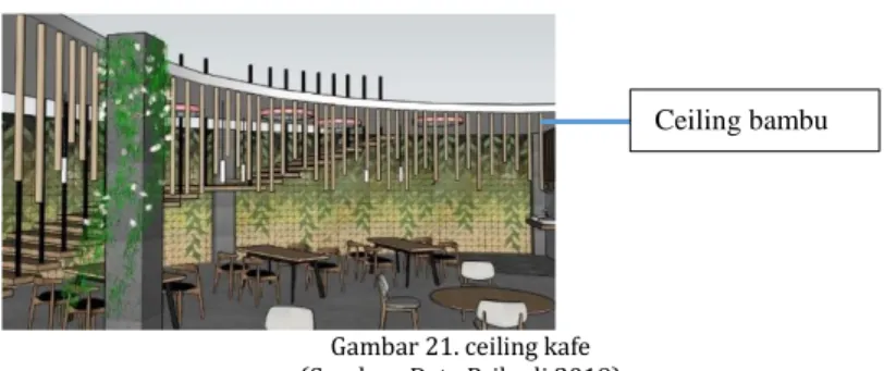Gambar 21. ceiling kafe  (Sumber: Data Pribadi 2019) 