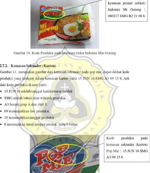 Gambar 10. Kode Produksi pada kemasan etiket Indomie Mie Goreng 