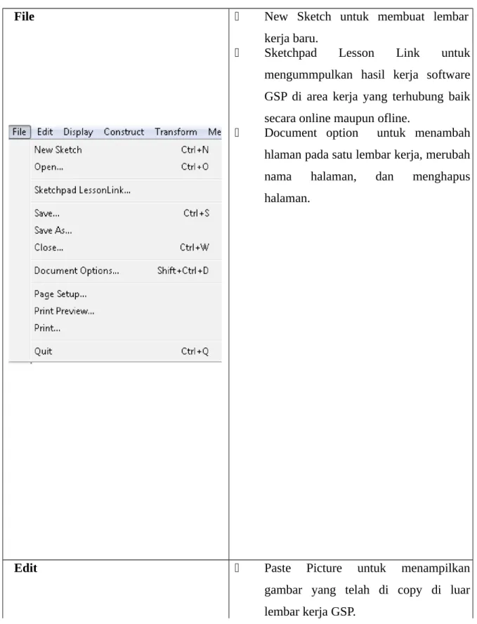 gambar   yang   telah   di   copy   di   luar lembar kerja GSP. 