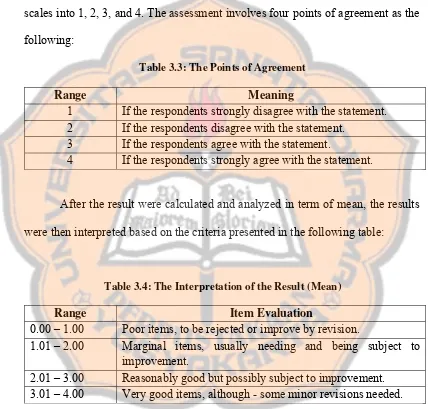 Table 3.3: The Points of Agreement 
