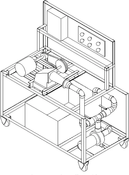 Gambar 3.2  Alat Uji Turbin 