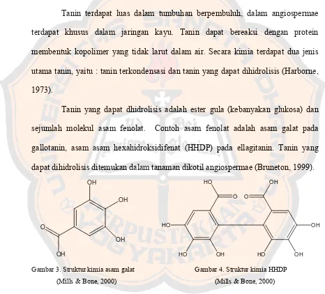 Gambar 3. Struktur kimia asam galat  