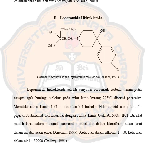Gambar 9. Struktur kimia loperamid hidroklorida (Dollery, 1991) 