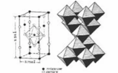 Gambar 2.4 Struktur kristal rutil TiO 2  (Licciulli, 2002) 