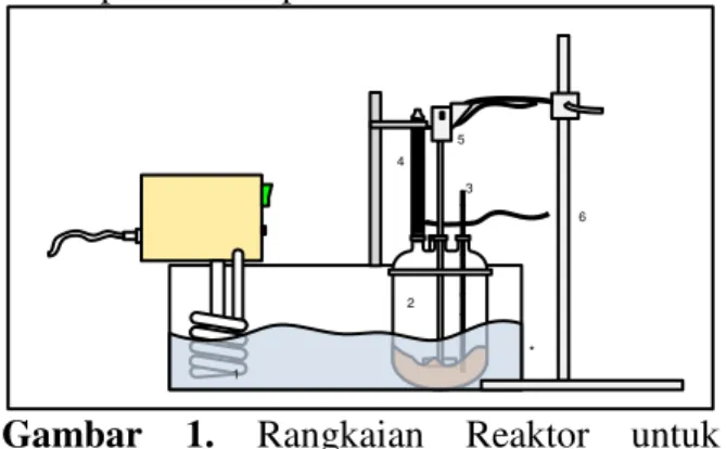 Gambar  1.  Rangkaian  Reaktor  untuk  Pembuatan Butil Oleat 