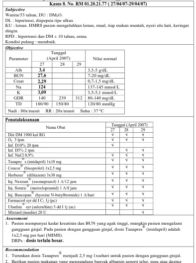 Tabel XXV.  Kajian DRPs Kasus 8 Diabetes Melitus Tipe 2 Komplikasi Hipertensi di RS Dr