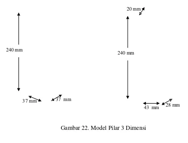 Gambar 22. Model Pilar 3 Dimensi 