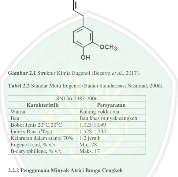 Gambar 2.1 Struktur Kimia Eugenol (Bezerra et al., 2017). 