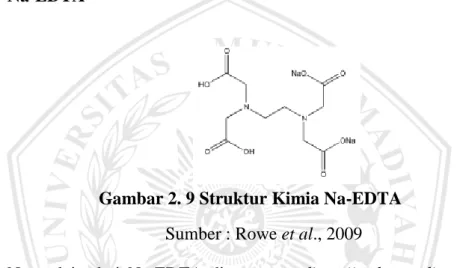 Gambar 2. 9 Struktur Kimia Na-EDTA        Sumber : Rowe et al., 2009 