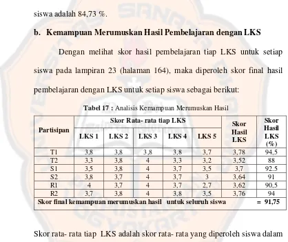 Tabel 17 : Analisis Kemampuan Merumuskan Hasil 