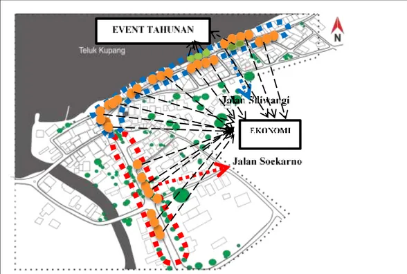 Gambar 8. Peta persebaran tema gender dan kebersamaan dengan tempat pada ruang jalan Soekarno dan Siliwangi 
