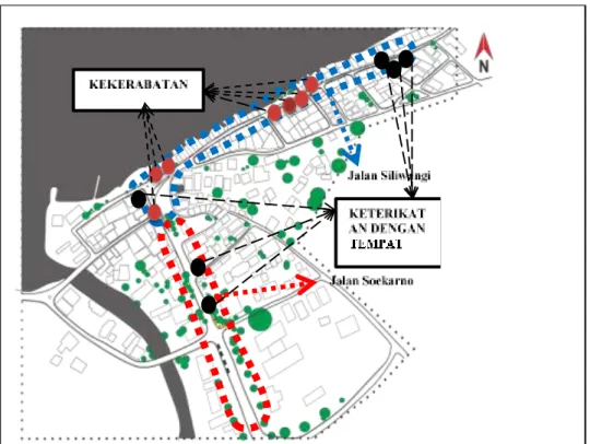 Gambar 10. Tema makna ruang jalan Soekarno dan Siliwangi di Kota lama Kupang 