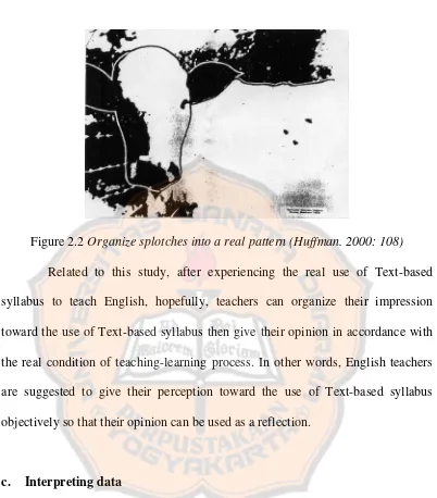 Figure 2.2 Organize splotches into a real pattern (Huffman. 2000: 108) 