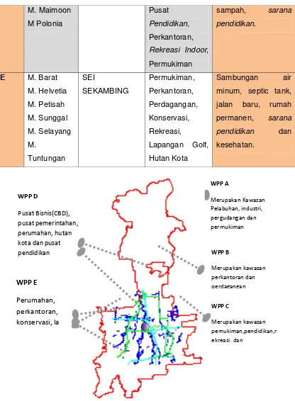 Gambar 2.11. Pembagian Wilayah Pengembangan Pembangunan kota Medan 