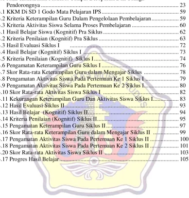 Tabel 