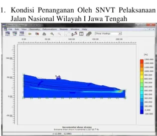 Gambar Incremental Shear Strains Tahap Cuting +  Perkuatan Geotextile