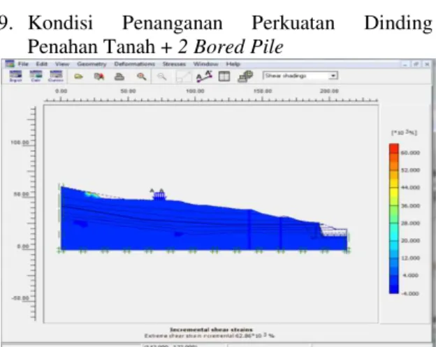Gambar Incremental Shear Strains Tahap Cutting  + Perkuatan Gabion dan 3 Bored Pile 