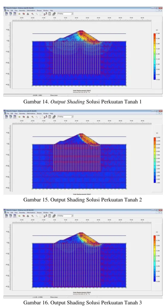 Gambar 16. Output Shading Solusi Perkuatan Tanah 3 