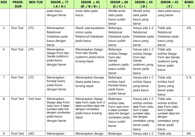 tabel sumbert data link  