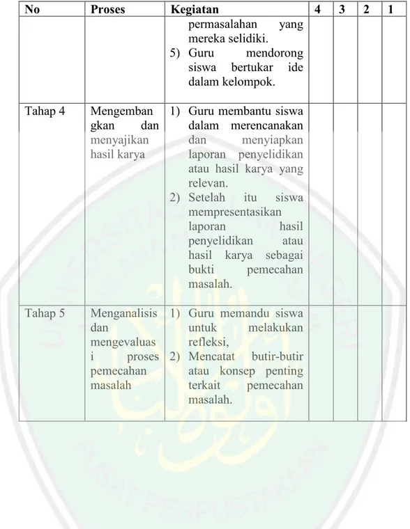 Tabel 3.2 Kualifikasi Pengelolaan Pembelajaran Strategi Problem Based Learning  No.   Tingkat Pengelolaan Pembelajaran  Kualitas Pengelolaan Pembelajaran  1