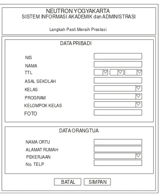 Gambar 3.15 Desain Form Edit Data Siswa 
