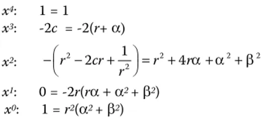 Figura 4. Aplicación de la idea de Descartes a cálculo de la distancia de un punto a un plano