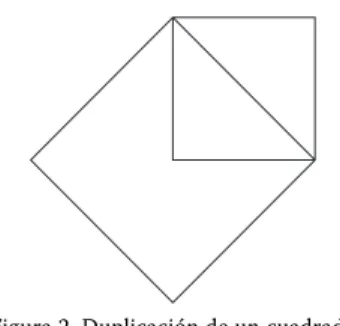 Figura 2. Duplicación de un cuadrado