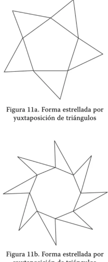 Figura 12. Forma estrellada en una franja de Gaudí Figura 11b. Forma estrellada por 