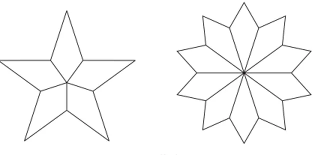 Figura 18. Formas estrelladas compuestas por cuadriláteros