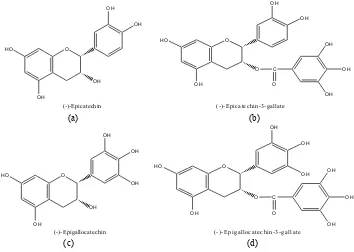 Gambar 1. Struktur kimia (a) epikatekin (EC); (b) epikatekin-3-galat (ECG); (c) epigalokatekin (EGC); dan (d) epigalokatekin-3-galat (EGCG) (Svobodova et al., 2003)