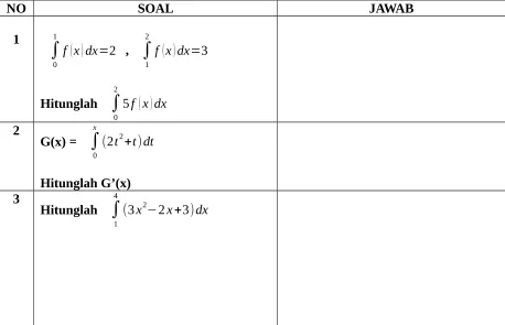 Tabel 4. Integral Tentu