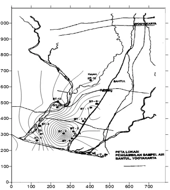 Gambar 4:  Sebaran Oksigen-18 (δ18O) contoh air tanah daerah Bantul.  