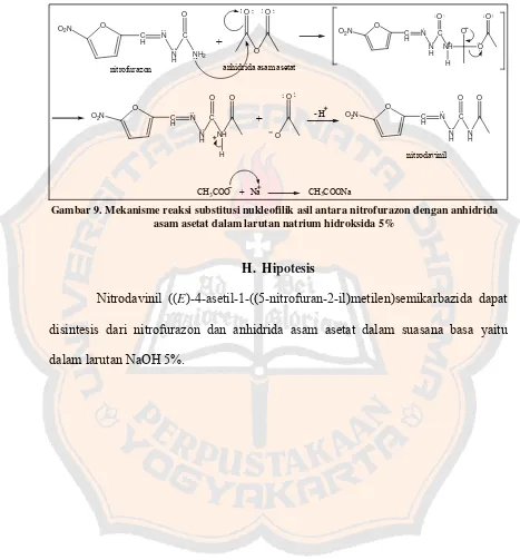 Gambar 9. Mekanisme reaksi substitusi nukleofilik asil antara nitrofurazon dengan anhidrida 