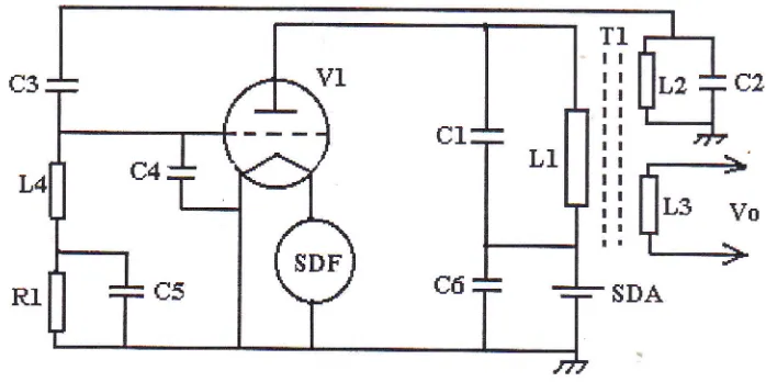 Gambar 1. Rangkaian osilator daya 25 kHz untuk generator Cockroft-Walton 150 kVl Z0mA dengan komponen-komponen sebagai berikut: