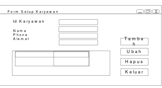 Gambar 3.3 merupakan gambar desain untuk form input kriteria 