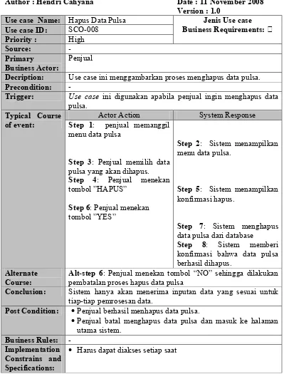 Tabel 12 Narasi Use Case Hapus data pulsa