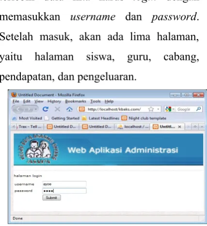 Gambar Halaman Login