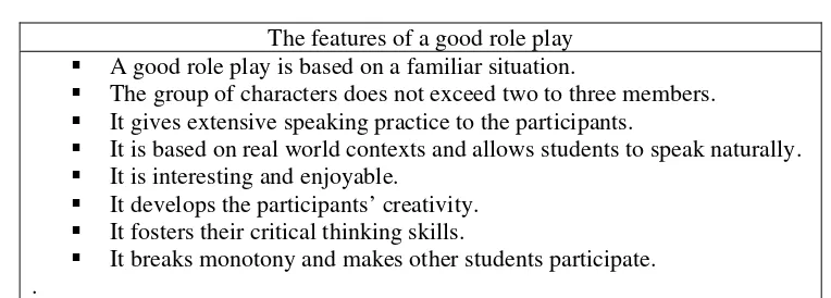 Table 2.1. The features of a good role play (P’Rayan, 2007)