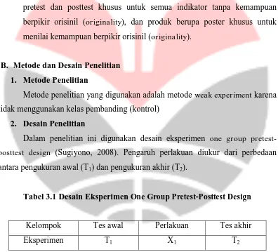Tabel 3.1 Desain Eksperimen One Group Pretest-Posttest Design 