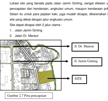 Gambar 2.7 Peta pencapaian  