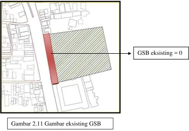 Gambar 2.11 Gambar eksisting GSB 
