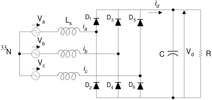 Gambar 1. Diagram konverter  dioda jembatan penuh