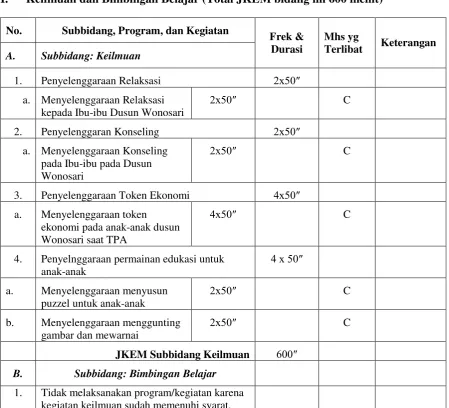 gambar dan mewarnai 