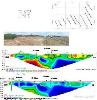 Gambar 5 :Sebaran Data Bor Dan Lintasan Pengukuran Geolistrik2D.