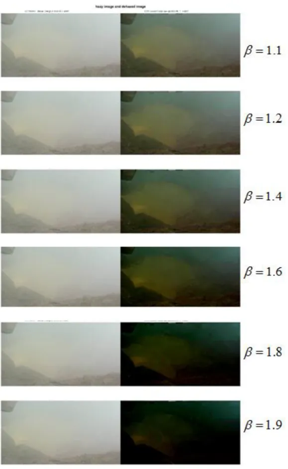 Gambar 3. Citra sebelah kiri merupakan citra berkabut sedang, dan sebelah kanan adalah  hasil haze removal